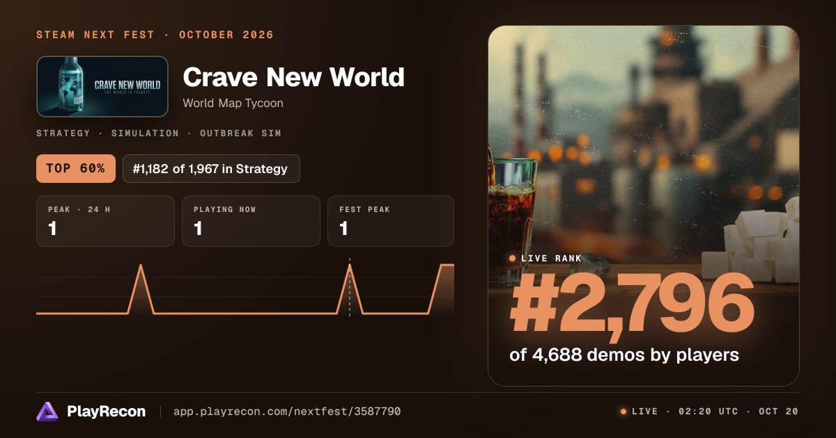 Crave New World in Steam Next Fest