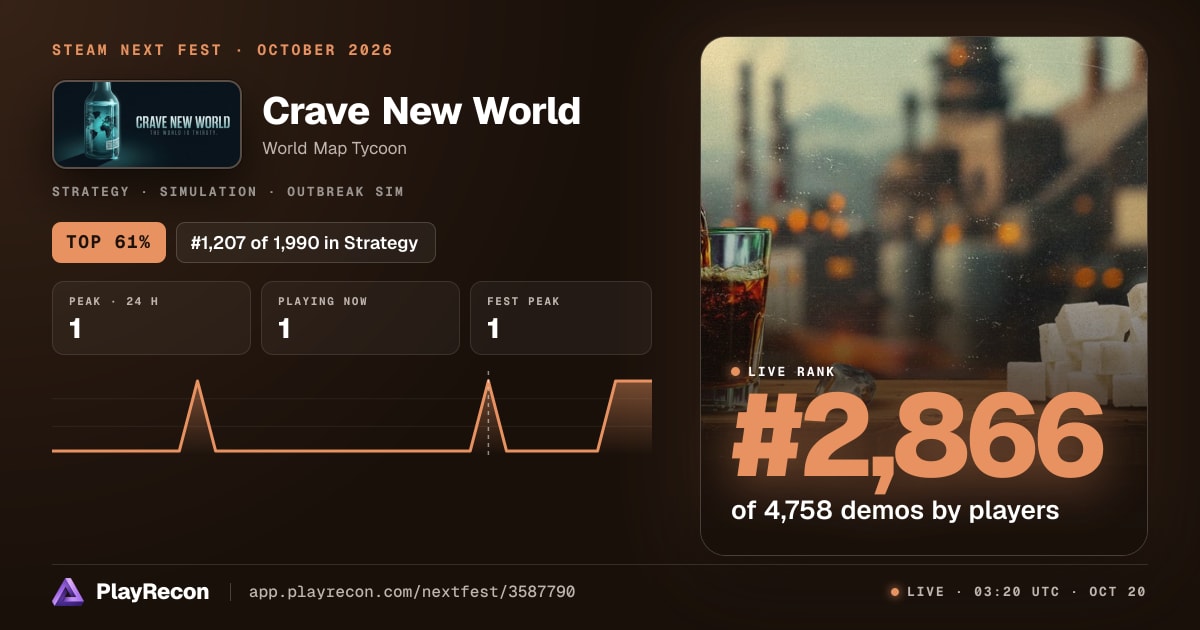 Crave New World allo Steam Next Fest