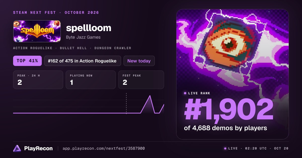 spellloom en el Steam Next Fest