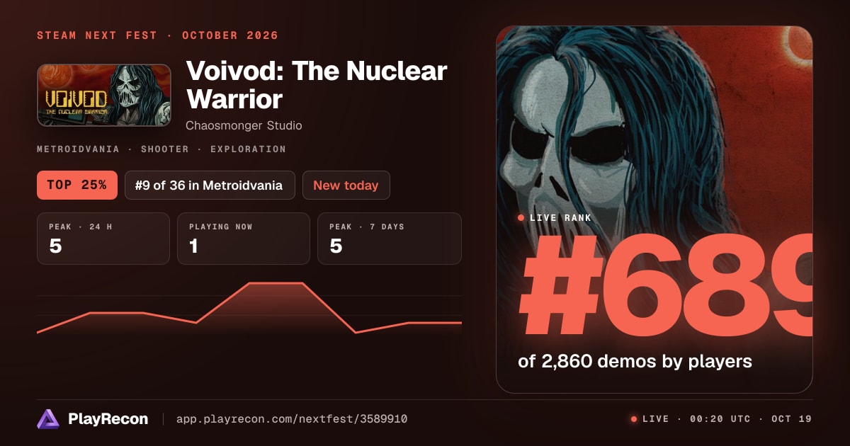 Voivod: The Nuclear Warrior im Steam Next Fest