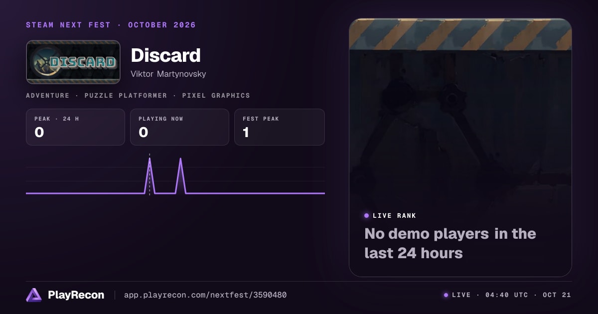 Discard allo Steam Next Fest