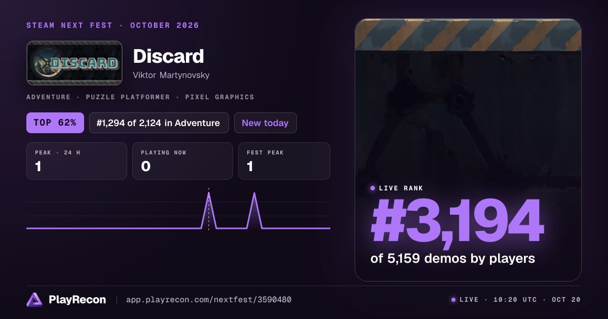 Discard in Steam Next Fest