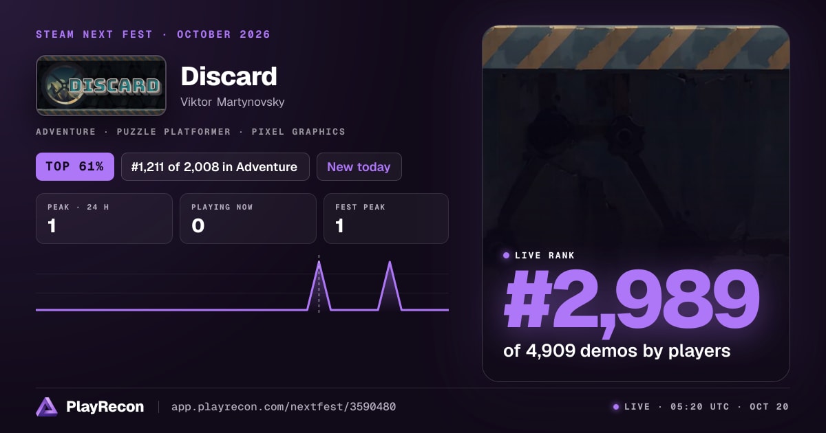 Discard на Steam Next Fest