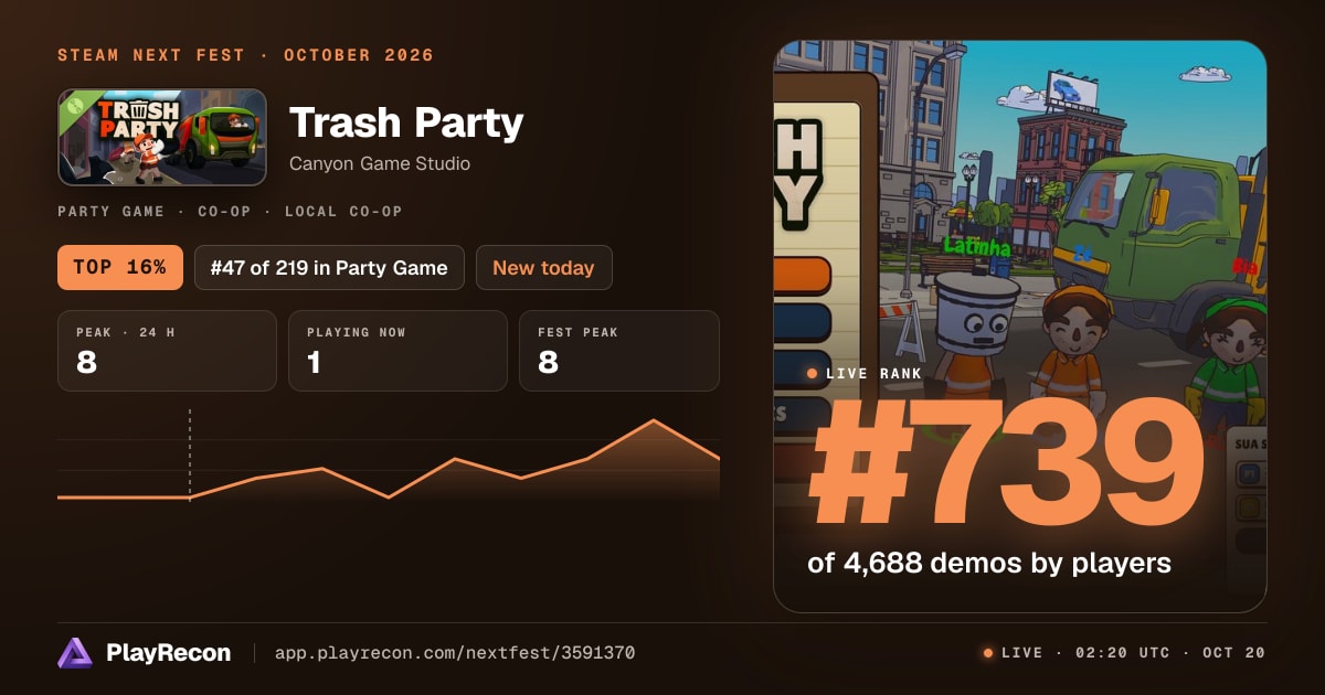 Trash Party на Steam Next Fest