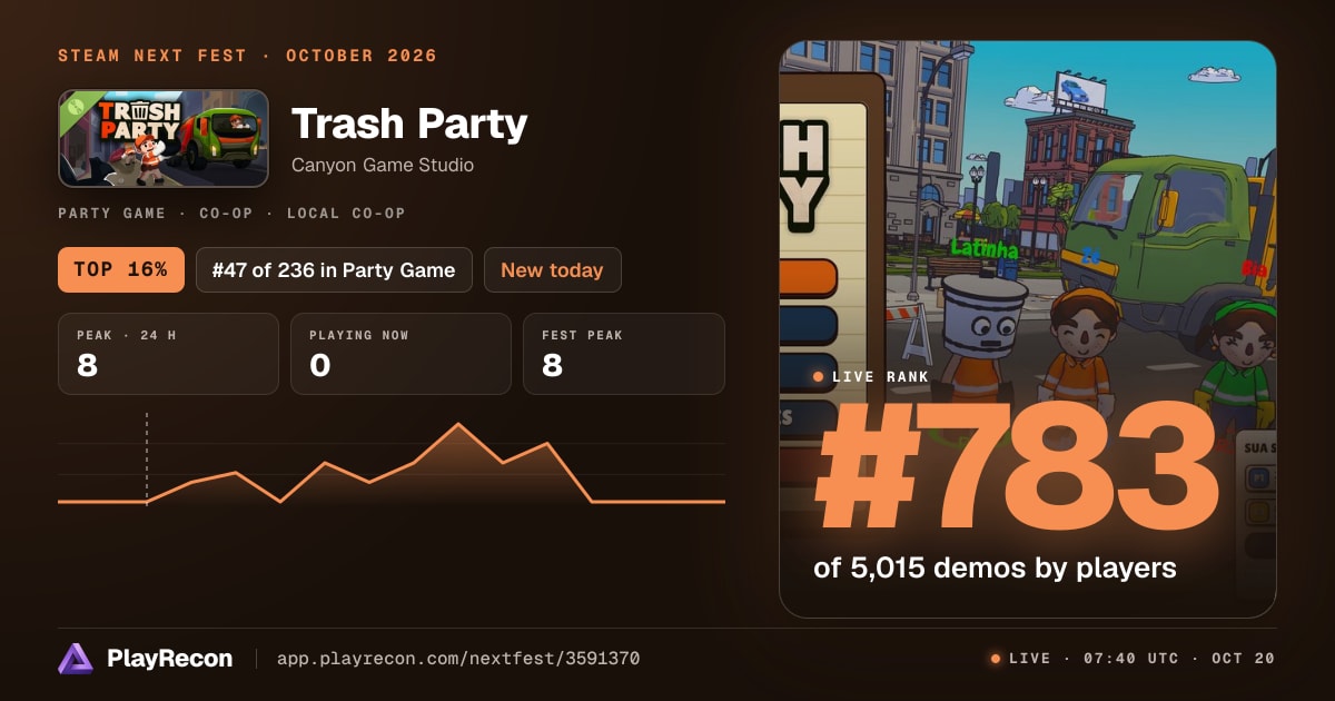 Trash Party im Steam Next Fest