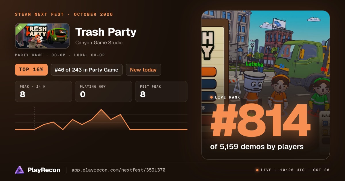 Trash Party in Steam Next Fest