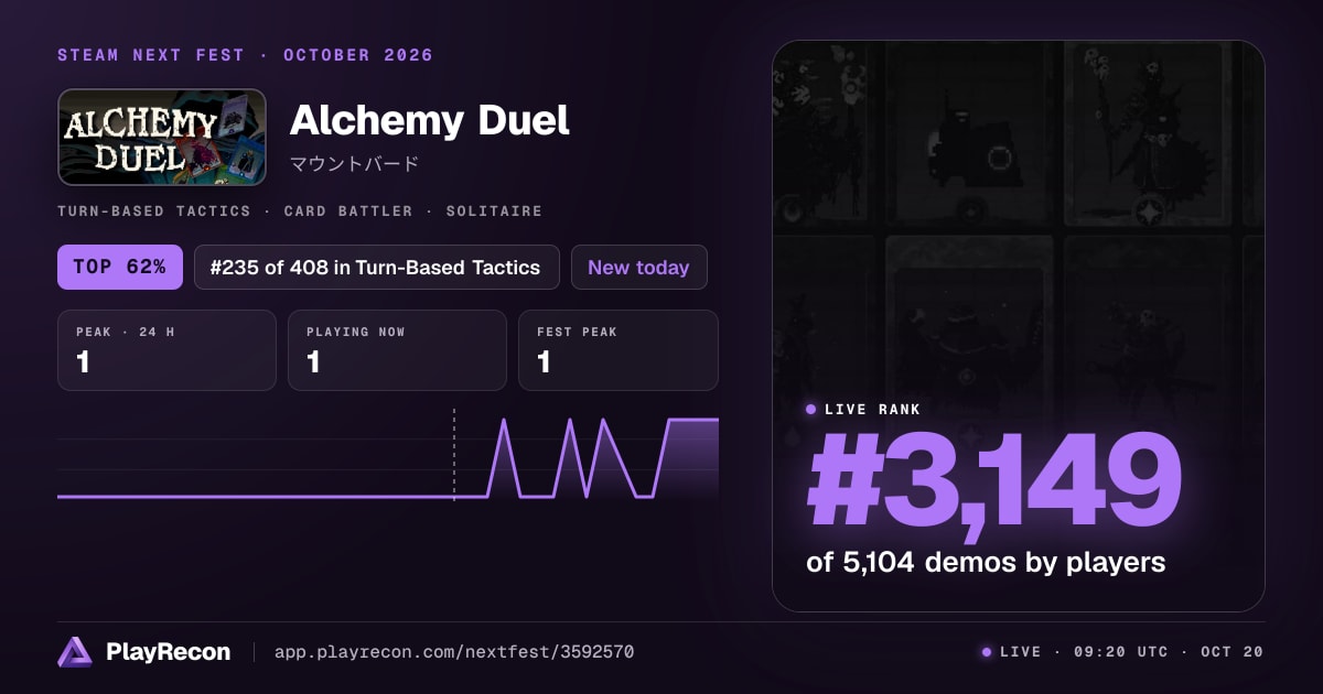 Alchemy Duel allo Steam Next Fest