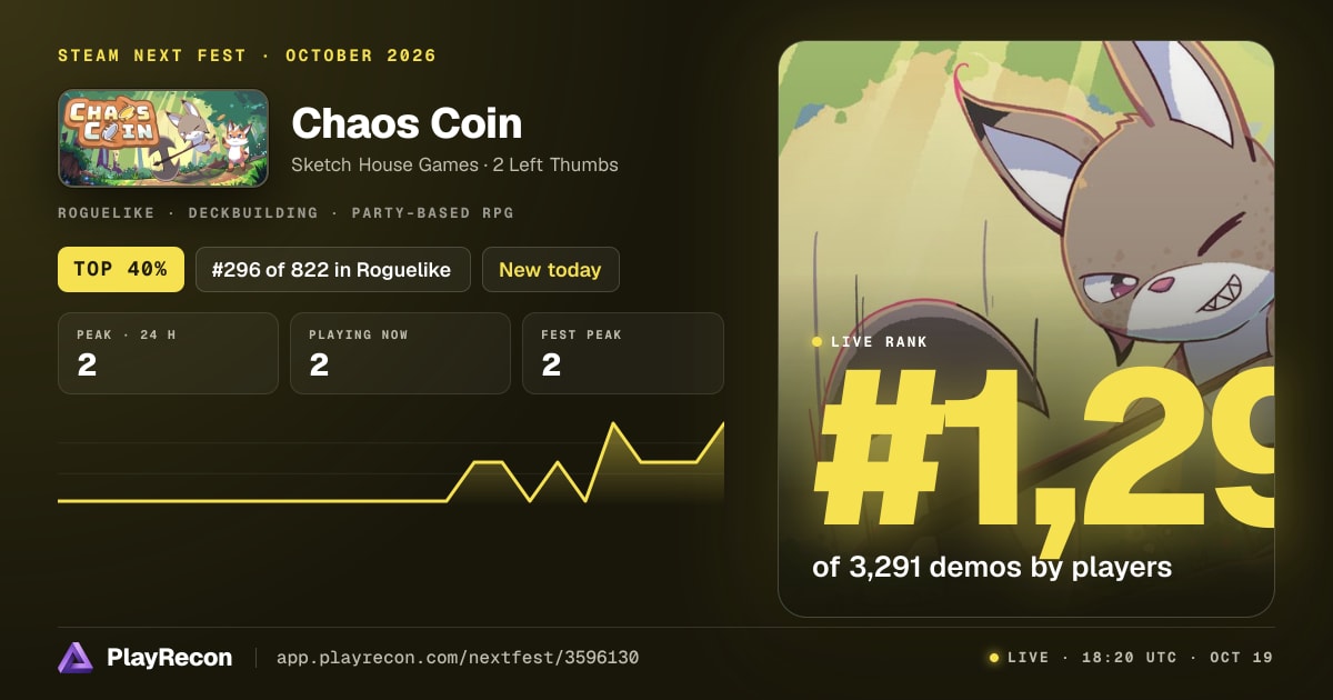 Chaos Coin allo Steam Next Fest