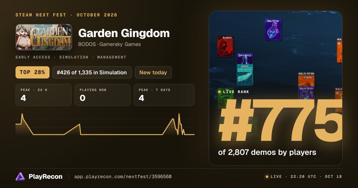 Garden Gingdom in Steam Next Fest
