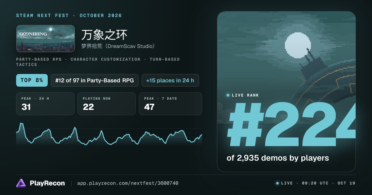 万象之环 in Steam Next Fest