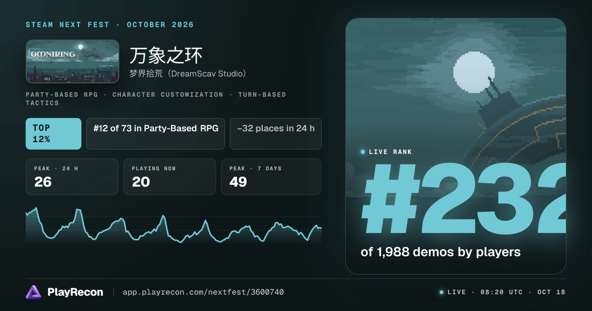 万象之环 на Steam Next Fest