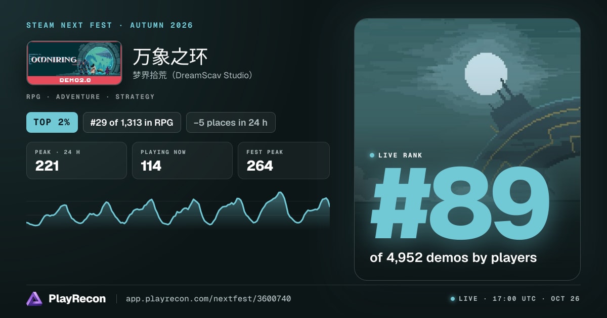 万象之环 in Steam Next Fest