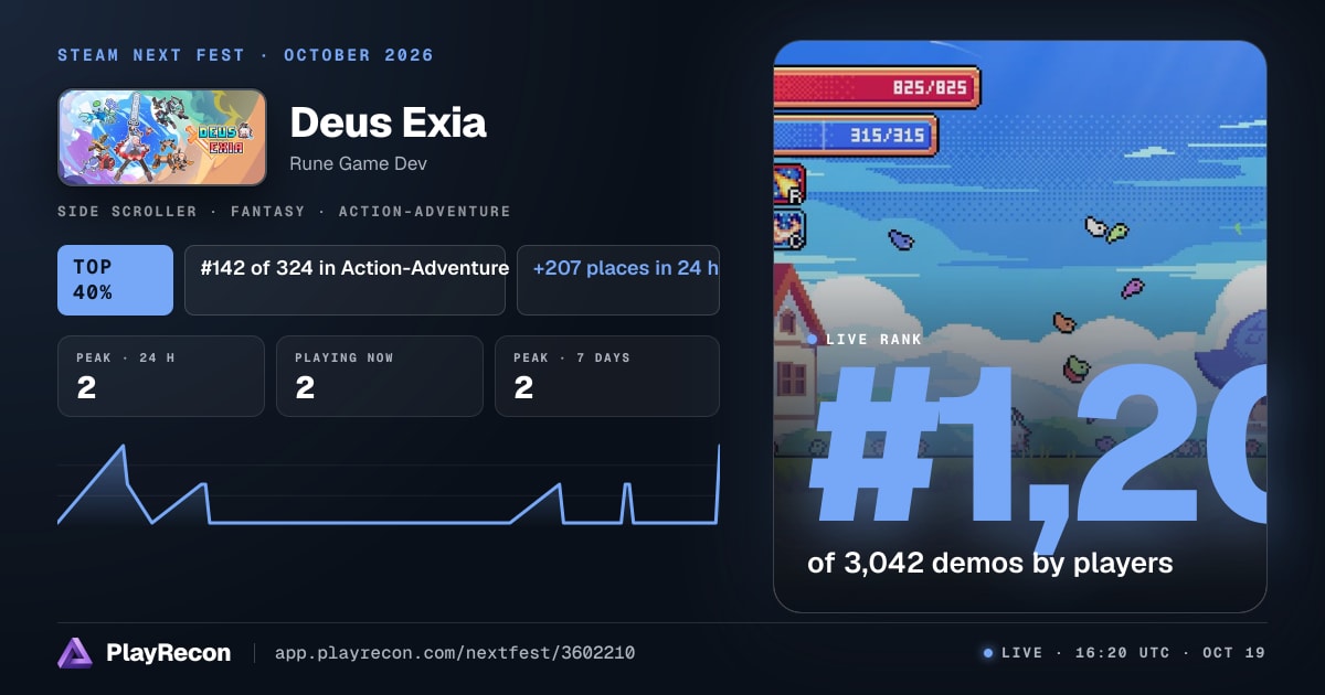 Deus Exia in Steam Next Fest