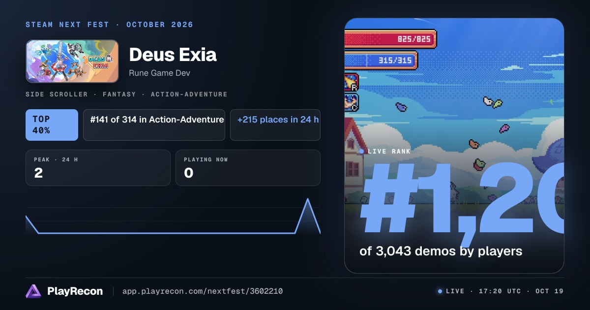 Deus Exia im Steam Next Fest