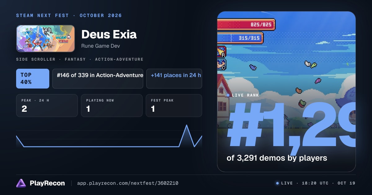 Deus Exia на Steam Next Fest