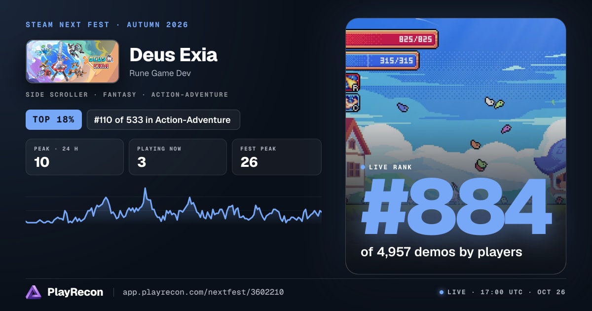 Deus Exia allo Steam Next Fest