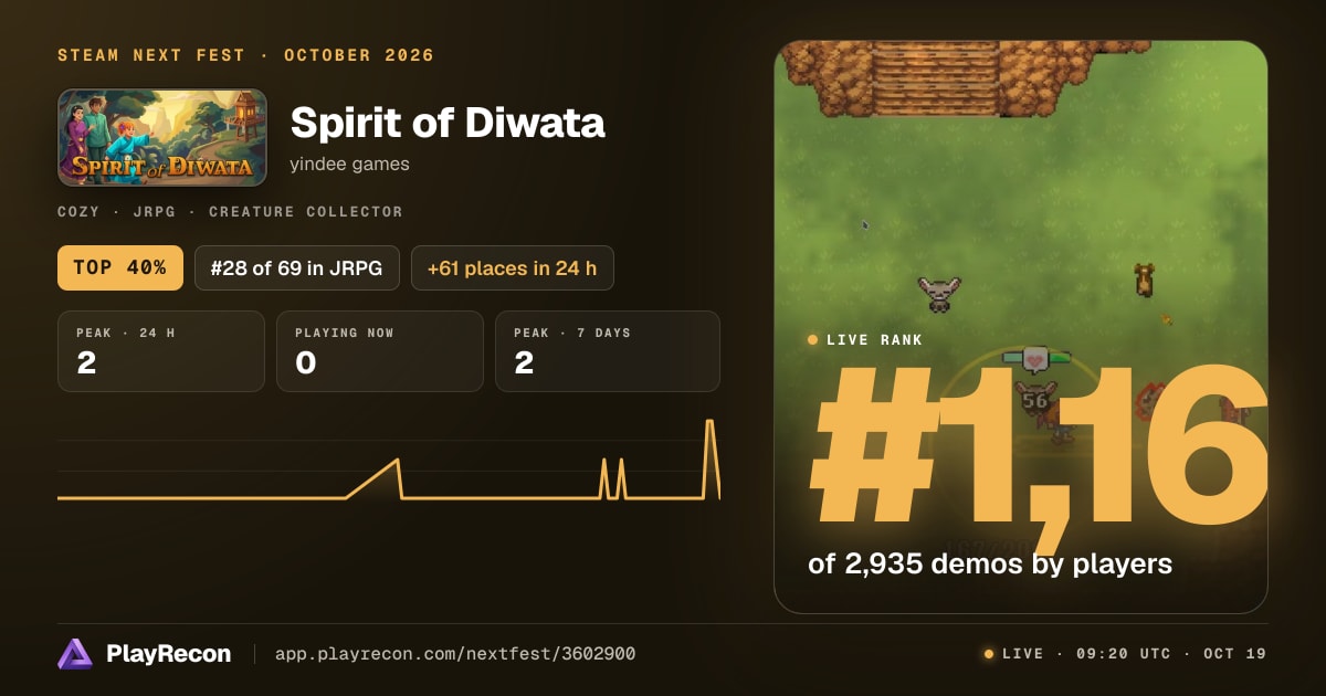 Spirit of Diwata in Steam Next Fest
