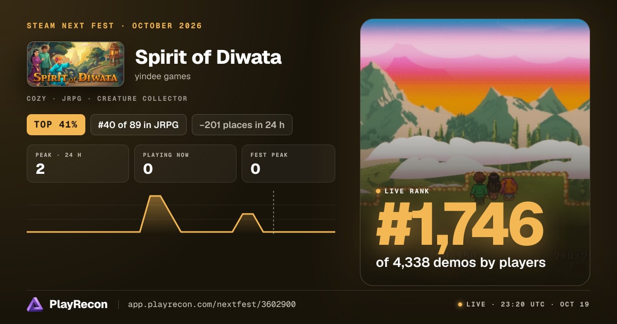 Spirit of Diwata au Steam Next Fest