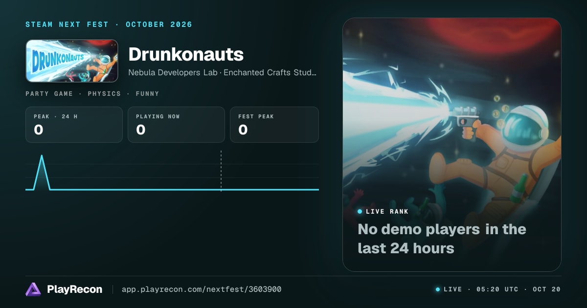 Drunkonauts in Steam Next Fest