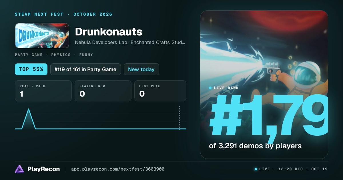 Drunkonauts на Steam Next Fest