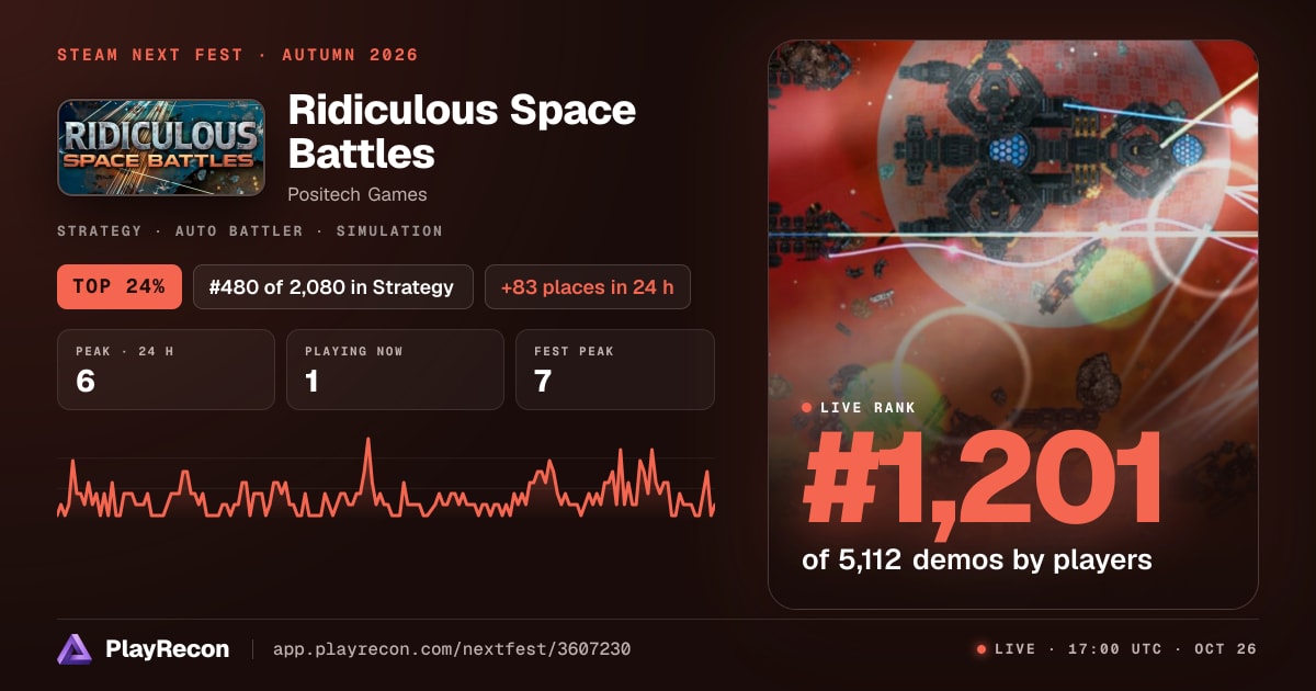 Ridiculous Space Battles en el Steam Next Fest