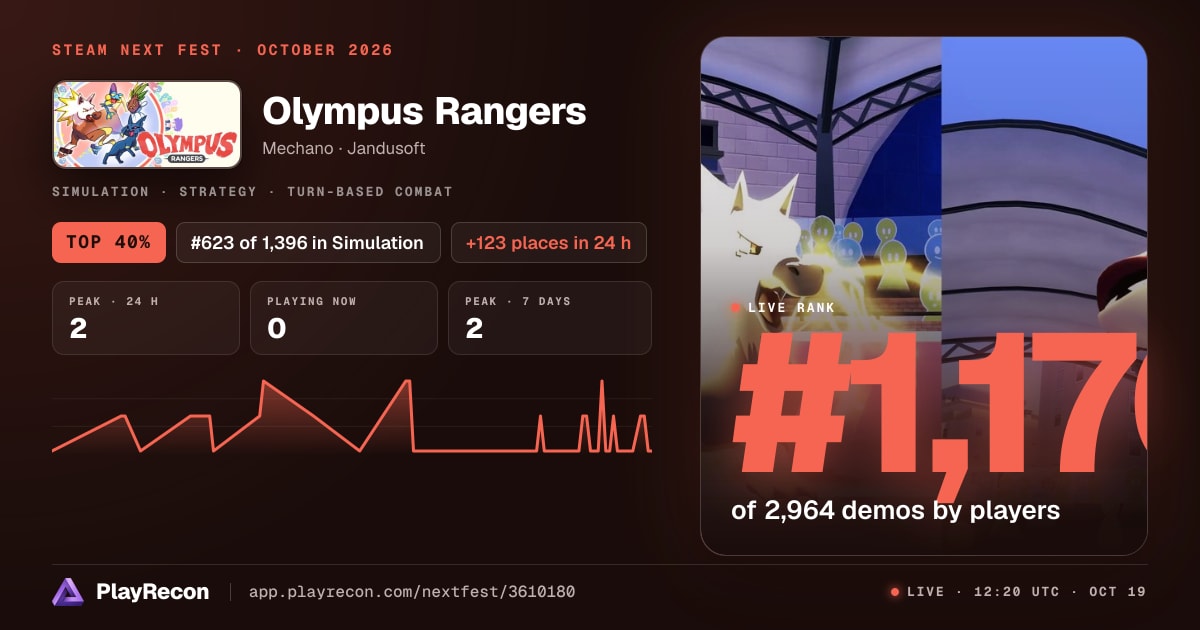 Olympus Rangers im Steam Next Fest