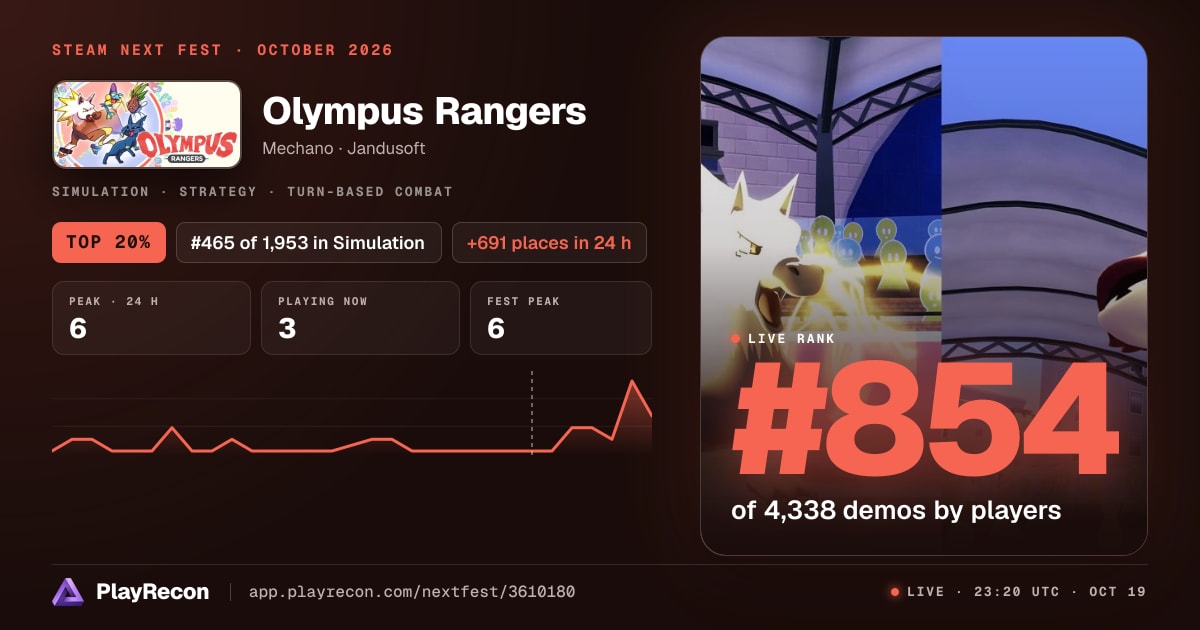 Olympus Rangers en el Steam Next Fest