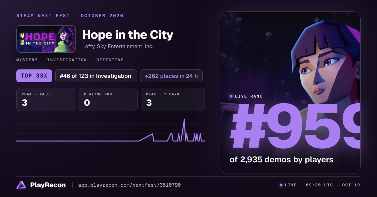 Hope in the City allo Steam Next Fest