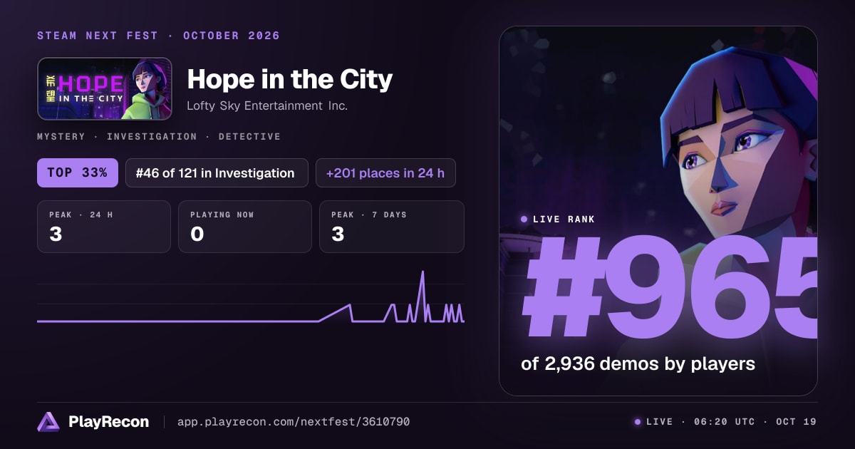 Hope in the City in Steam Next Fest