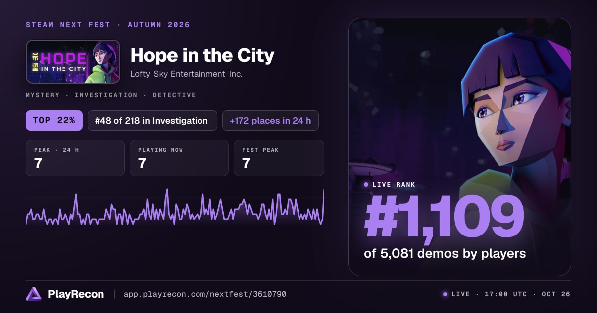 Hope in the City in Steam Next Fest