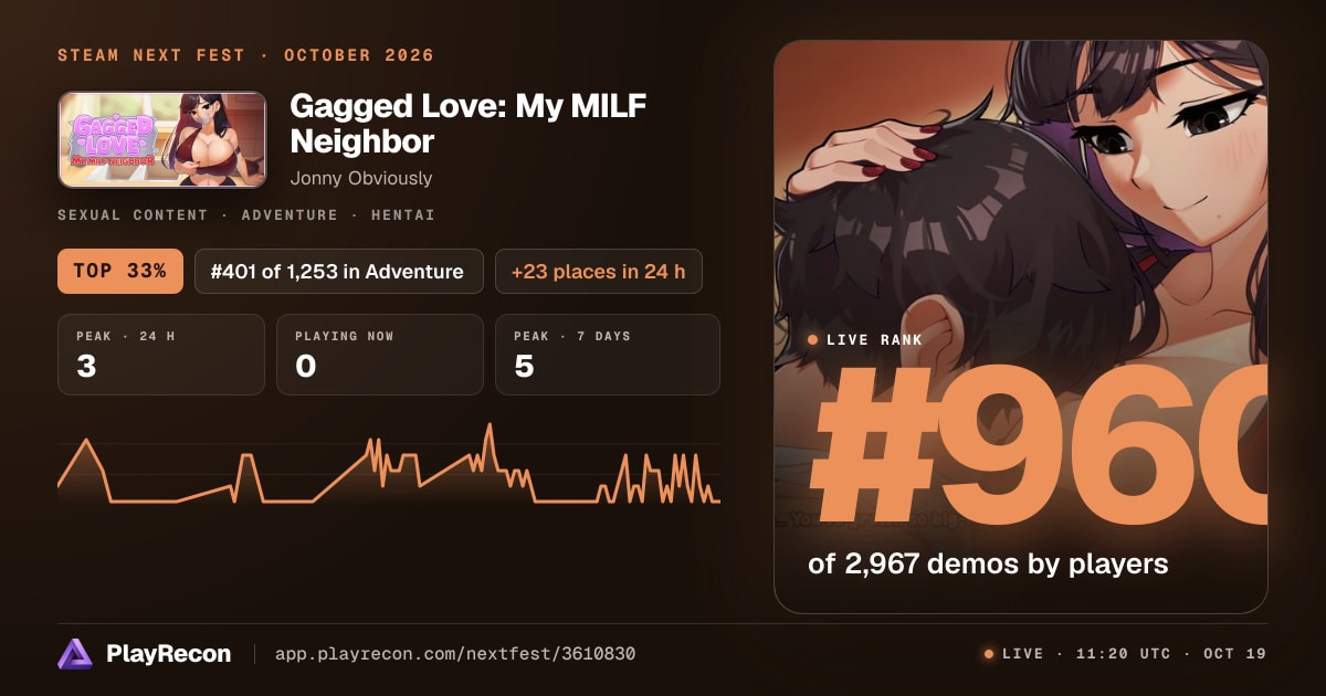 Gagged Love: My MILF Neighbor im Steam Next Fest