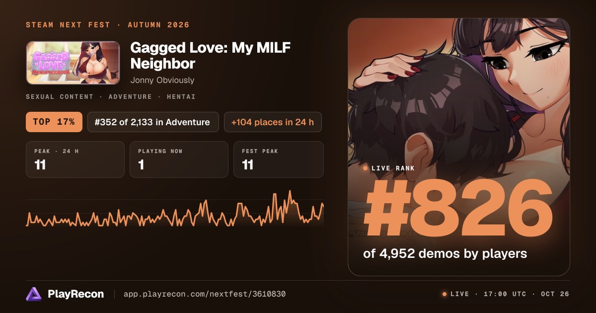 Gagged Love: My MILF Neighbor in Steam Next Fest