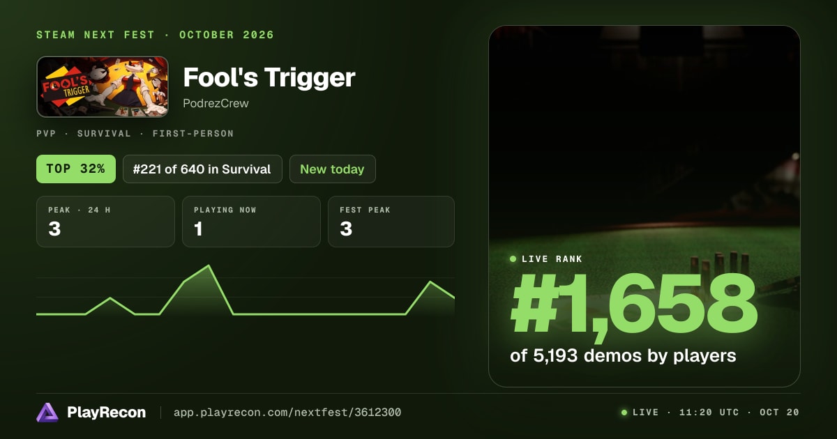 Fool's Trigger in Steam Next Fest