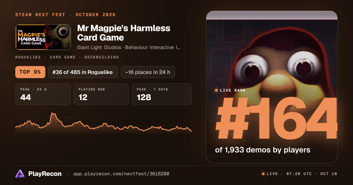 Mr Magpie's Harmless Card Game in Steam Next Fest