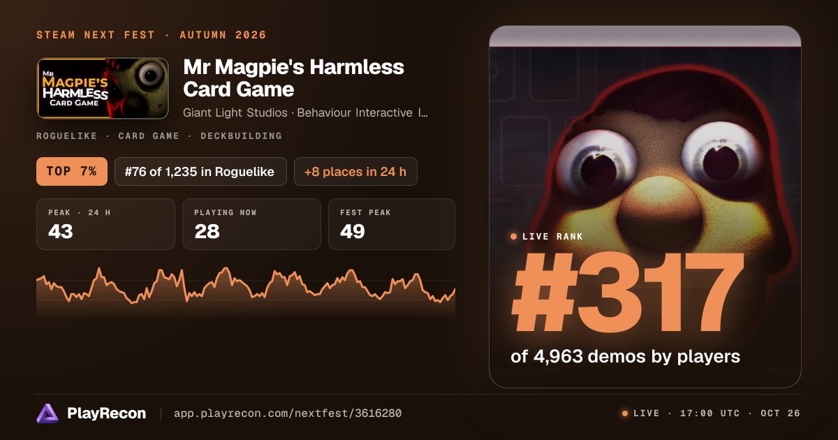 Mr Magpie's Harmless Card Game на Steam Next Fest
