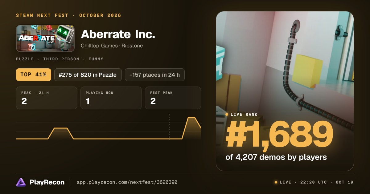 Aberrate Inc. in Steam Next Fest