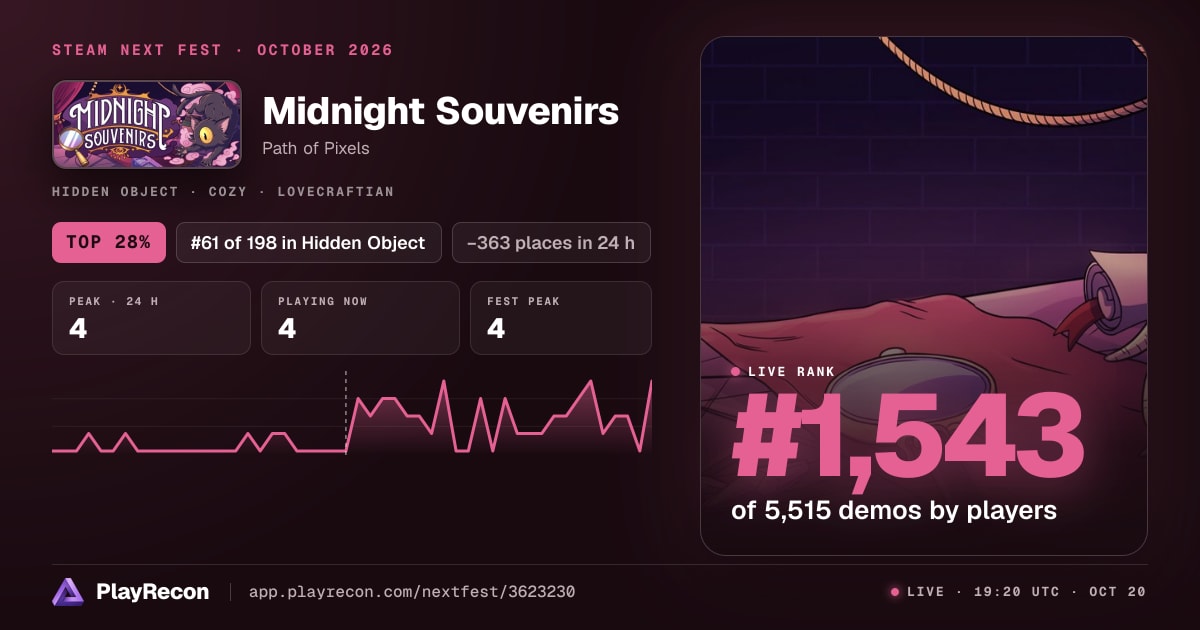 Midnight Souvenirs in Steam Next Fest