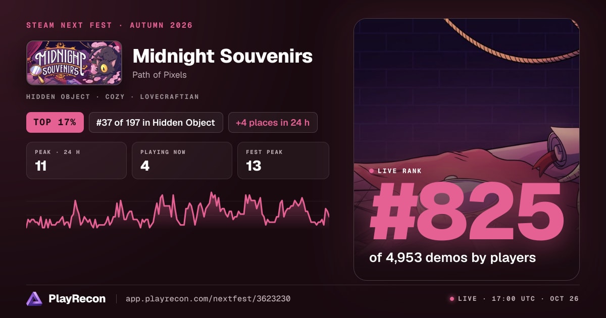 Midnight Souvenirs in Steam Next Fest