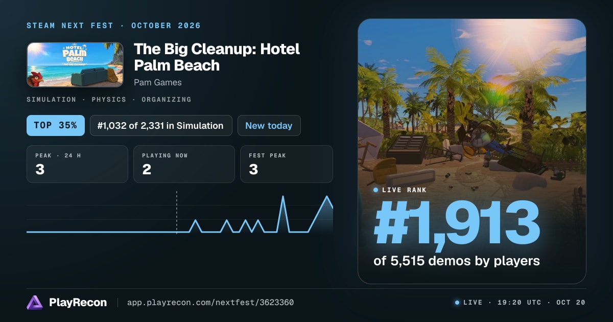 The Big Cleanup: Hotel Palm Beach en el Steam Next Fest