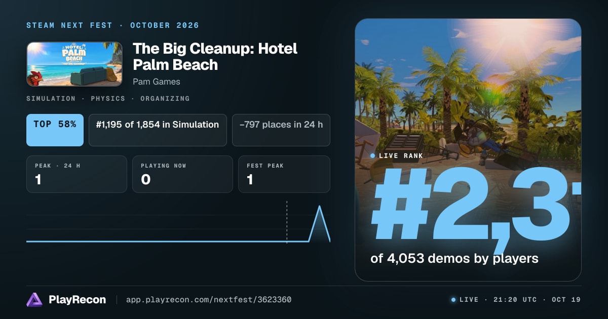 The Big Cleanup: Hotel Palm Beach allo Steam Next Fest