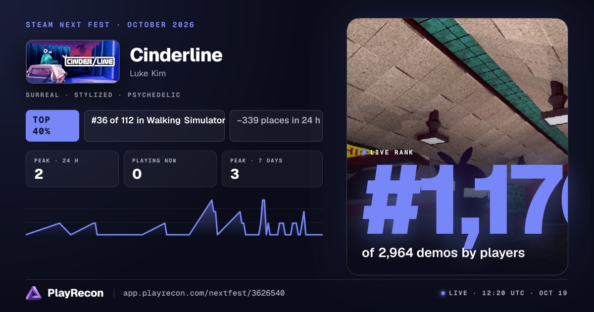 Cinderline im Steam Next Fest