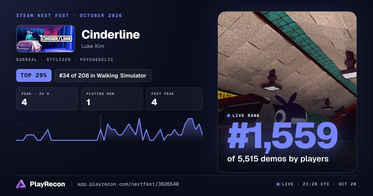 Cinderline на Steam Next Fest