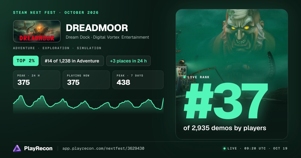 DREADMOOR in Steam Next Fest
