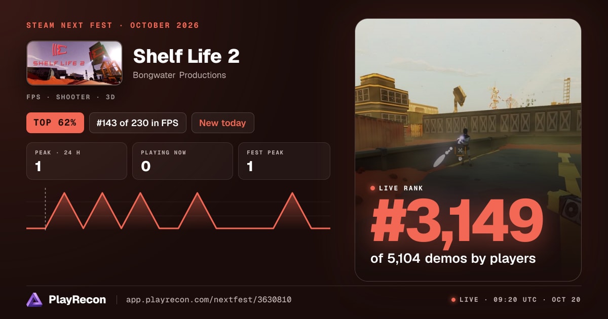 Shelf Life 2 in Steam Next Fest