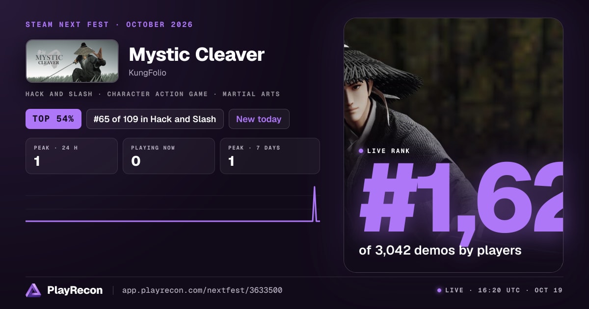 Mystic Cleaver au Steam Next Fest