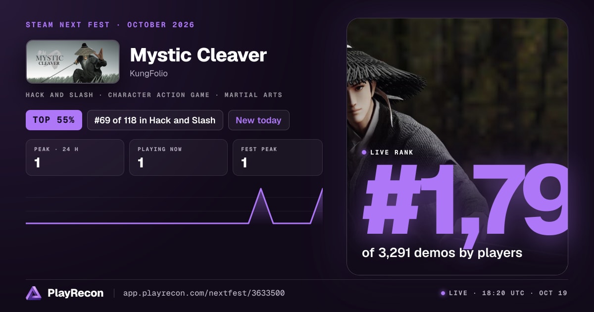 Mystic Cleaver in Steam Next Fest