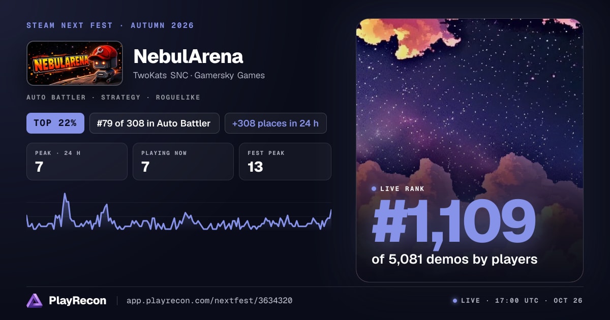 NebulArena на Steam Next Fest