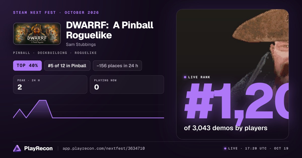 DWARRF: A Pinball Roguelike im Steam Next Fest