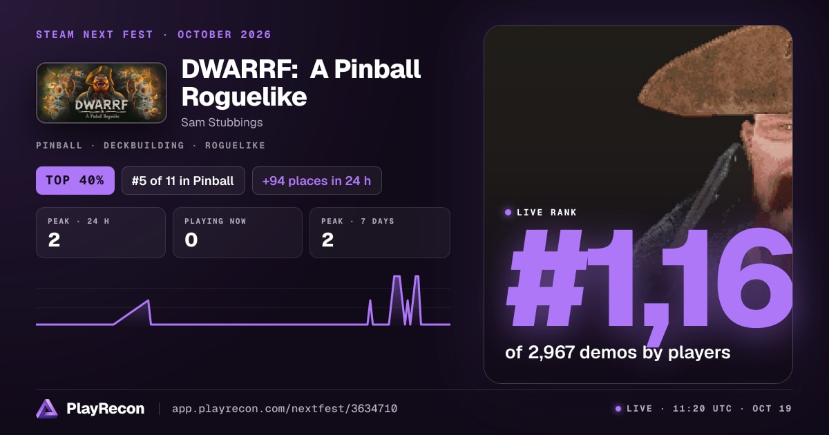 DWARRF: A Pinball Roguelike en el Steam Next Fest