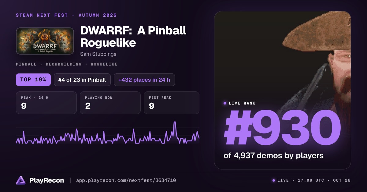 DWARRF: A Pinball Roguelike au Steam Next Fest